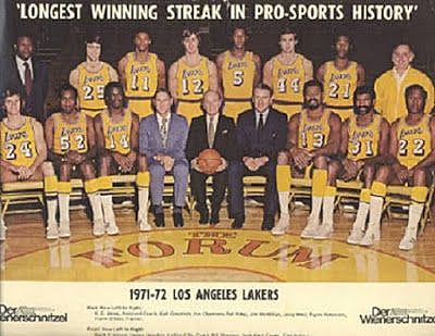 Most Consecutive Wins