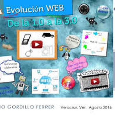 Timeline: EVOLUCIÓN DE LA WEB