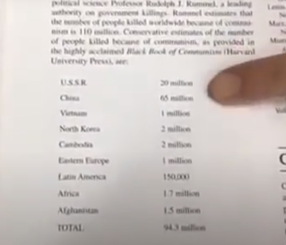 Inicia el COMUNISMO Surgen sus reinterpretadores después de 70 años-