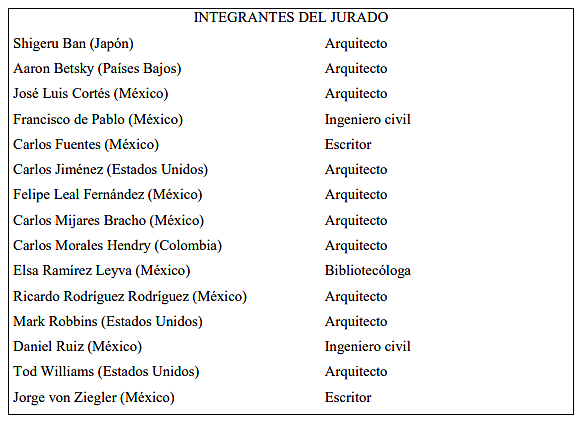 Concurso Internacional de Arquitectura Proyecto de la Biblioteca de México “José Vasconcelos”.