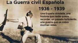 Timeline: Guerra de Sucesión hasta II Guerra Mundial