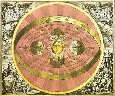 Publicación de la Teoría Heliocéntrica por parte de Nicolás Copérnico