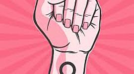 Timeline: Perspectivas de género