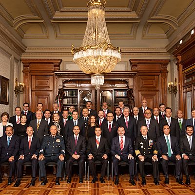 Timeline: la politica social en sus diferentes etapas