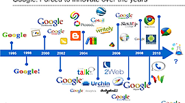 Timeline: Conociendo la Evlución de las Herramientas en la Web