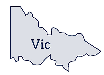 Victoria Became a colony