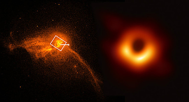 First photo of black hole.