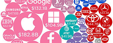 crisis economica del 2008