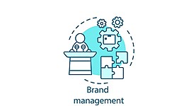 Timeline: Evolución De La Gerencia De Marca