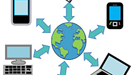 Timeline: Origen de Internet y sus Recursos