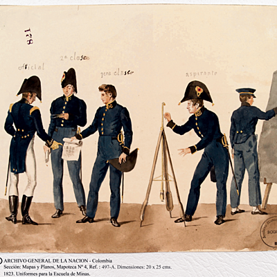 Timeline: EL MOMENTO HISTÓRICO DEL CURRÍCULO