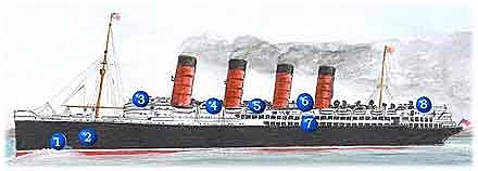 Lusitania