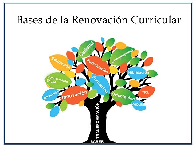 LA RENOVACIÓN CURRICULAR EN COLOMBIA,LA EDUCACIÓN EN LA CONSTITUCIÓN DE 1991