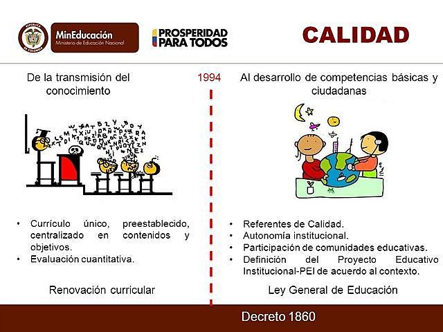 LA EDUCACIÓN COLOMBIANA ESTÁ EN PROCESO DE CAMBIO