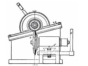 Máquina universal de dentar engranajes