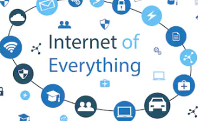 Internet of Everything