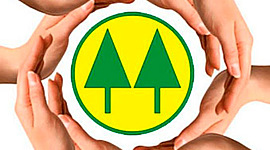 Timeline: Cooperativismo en el mundo y en Honduras