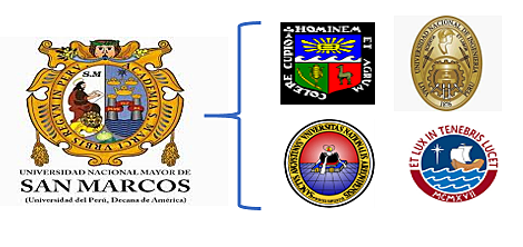 Se expide la ley que aprueba el nuevo Estatuto Universitario