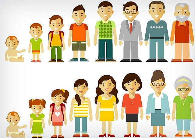 NUEVAS DIRECCIONES: PSICOLOGIA EVOLUTIVA