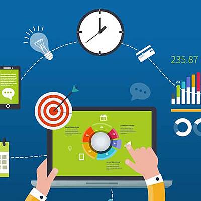 Timeline: MODELOS DE CALIDAD