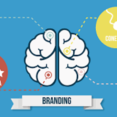 Timeline: Evolución de la Gerencia de marca