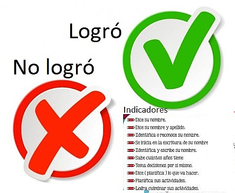 Decreto 1860 de 1994