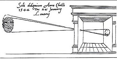 Kamera Iluna - K.A. 350
