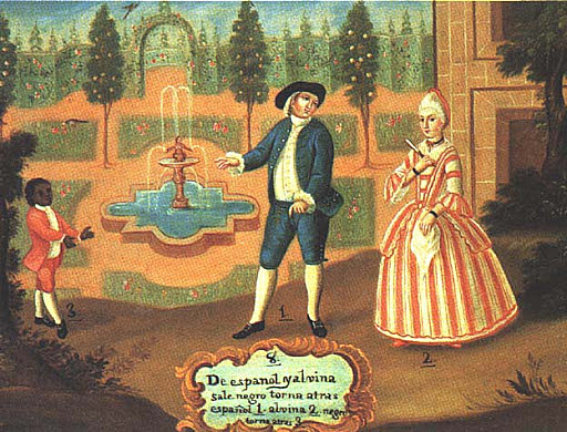 NUEVA ESPAÑA SIGLO XVIII