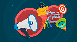 Timeline: Evolución de la Gerencia de Marca