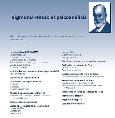 SIGMUND FREUD (1856-1939): EL PSICOANÁLISIS