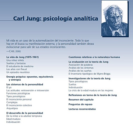 CARL JUNG (1875-1961) TEORÍA NEOPSICOANLITICA - TEORIA ANALÍTICA