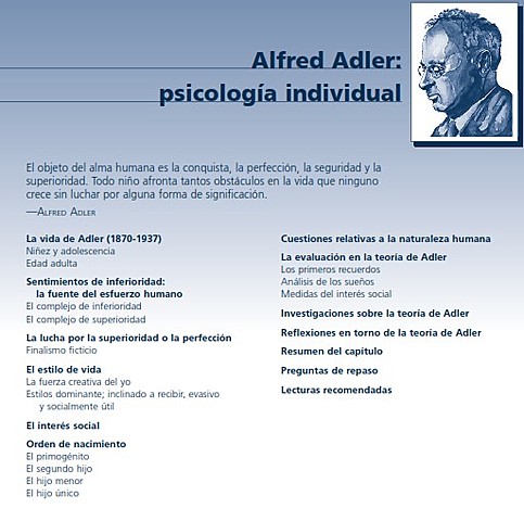ALFRED ADLER (1870-1937): TEORÍA NEOPSICOANALÍTICA - PSICOLOGÍA INDIVIDUAL