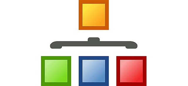 Gerencia de Marca por Categoria