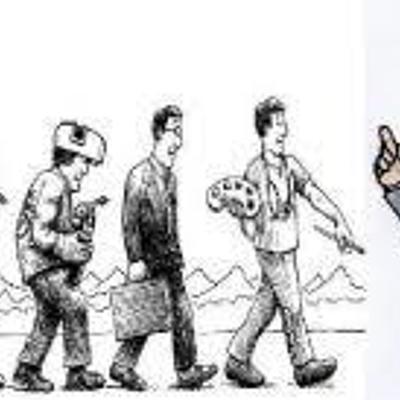 Timeline: Materialismo Histórico