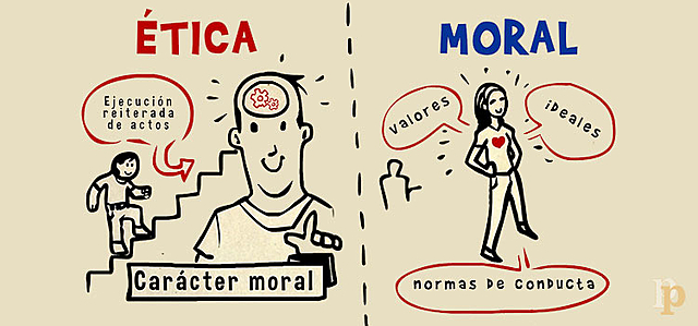 Etica Kantiana