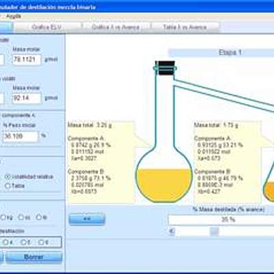 Timeline: Evolución del software educativo