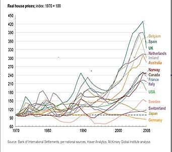 busqueda de modelos abiertos
