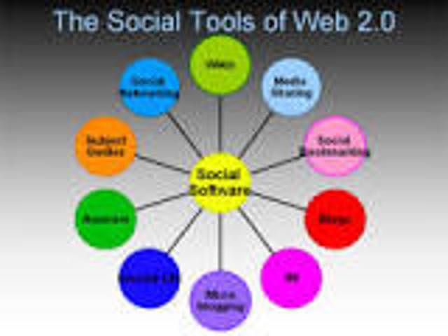 Software Social