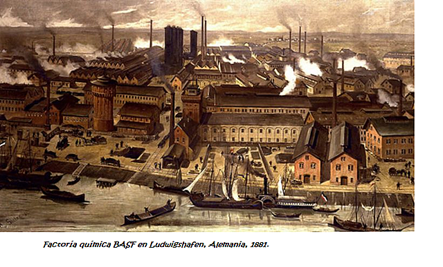 SEGUNDA REVOLUCION INDUSTRIAL