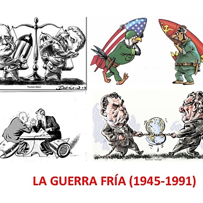 Timeline: Guerra Fria (1945-1991)