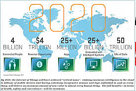 La nueva estructura de la globalización