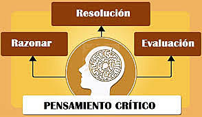 Mignolo, W. 2003 EXPERIENCIAS EN PENSAMIENTO CRITICO