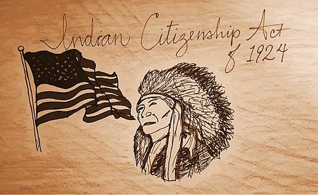 Indian Citizenship Act