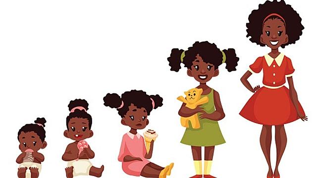 Nacimiento de la psicología de la personalidad.