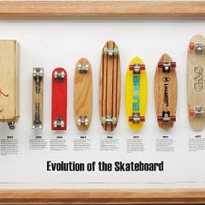 Timeline: EVOLUCIÓN DE LAS PATINETAS
