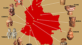 Timeline: Culturas precolombinas de Colombia