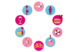Modelo epidemiologíco