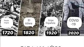 Timeline: pandemias
