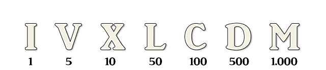 Sistema de Numeración  Romano