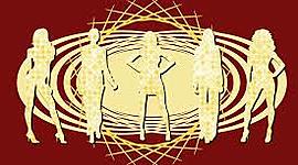 Timeline: OLAS DEL FEMINISMO